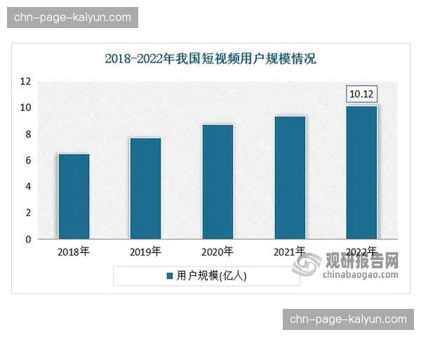 “IP+短视频”内容全域分发 驱动版权价值在存量时代的爆发
